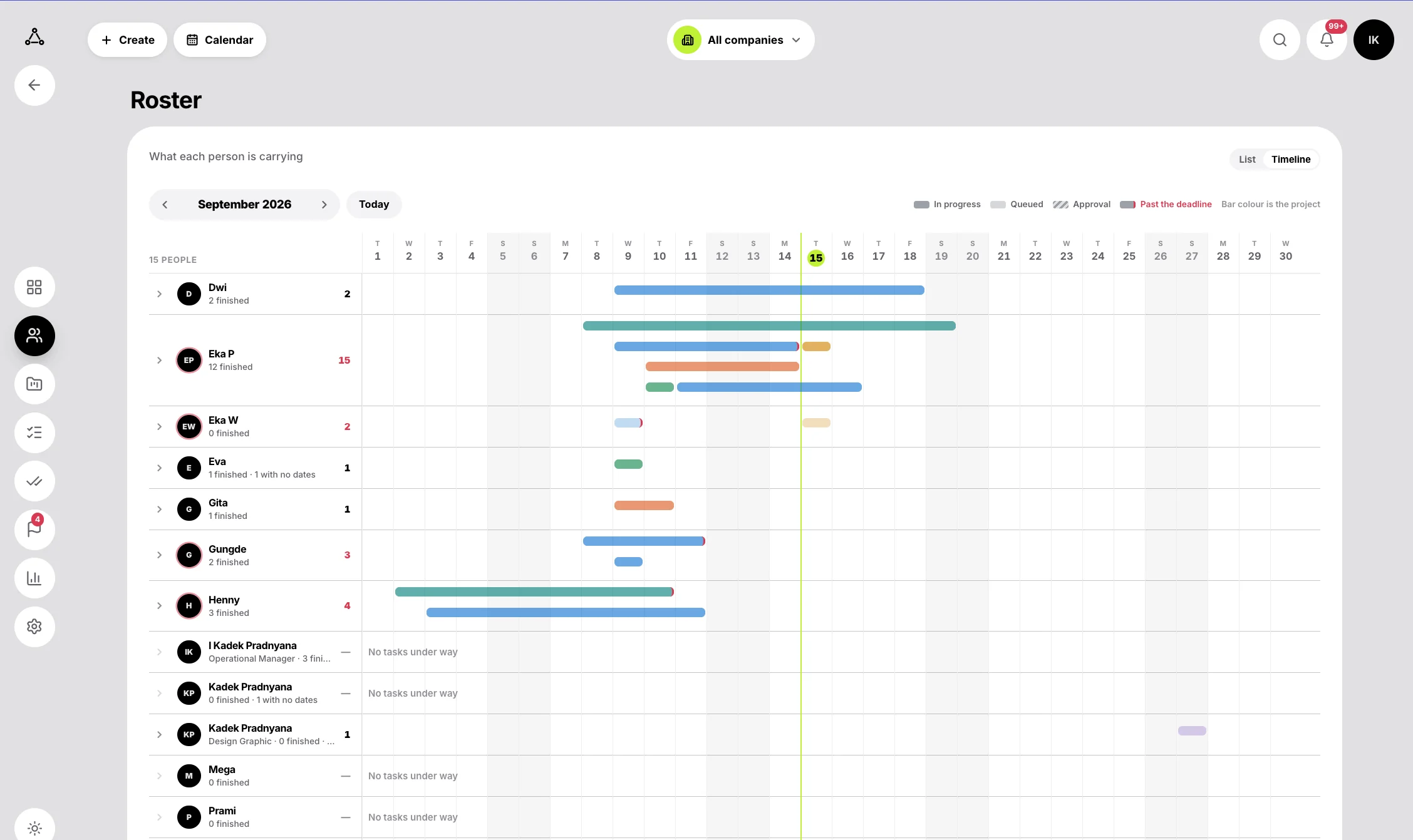 The roster timeline — fifteen people down the left, a month across the top, and one bar per task coloured by the project it belongs to